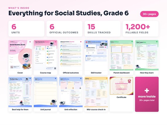 Curriculum checklist and skills tracker inside the Social Studies, Grade 6 workbook