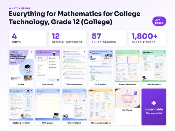 Curriculum checklist and skills tracker inside the Mathematics for College Technology, Grade 12 (College) workbook