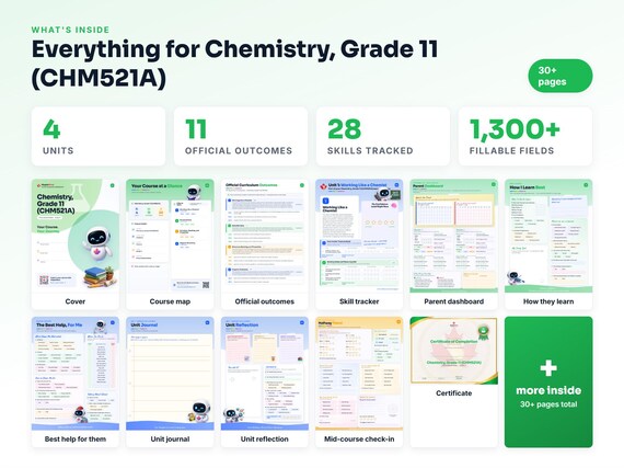Curriculum checklist and skills tracker inside the Chemistry, Grade 11 (CHM521A) workbook