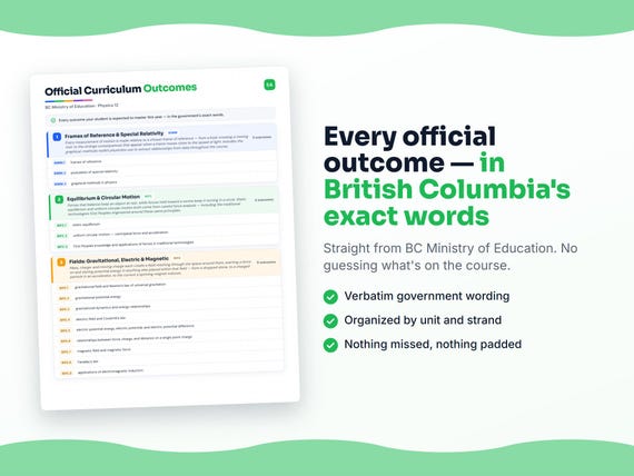 Parent dashboard and progress pages inside the Physics 12 workbook