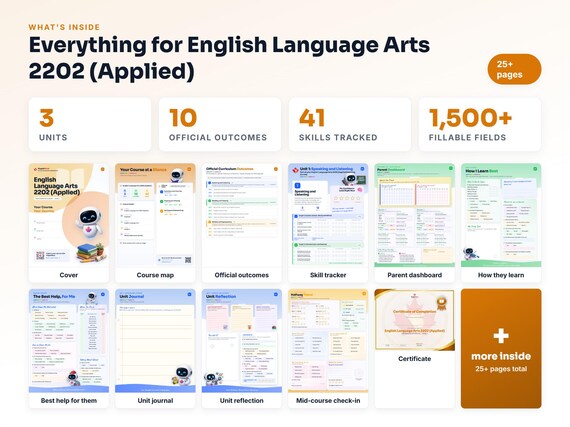 Curriculum checklist and skills tracker inside the English Language Arts 2202 (Applied) workbook