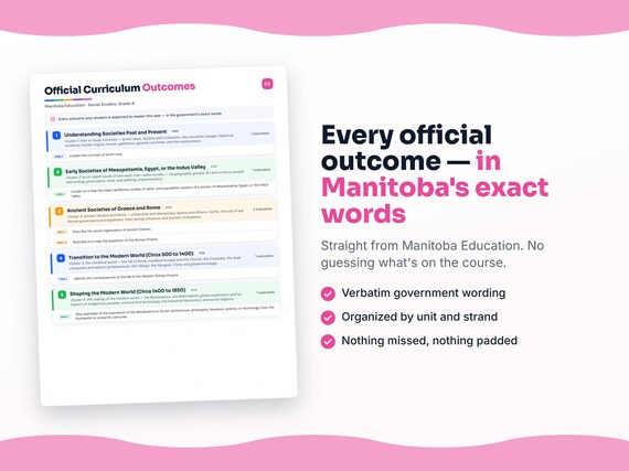 Parent dashboard and progress pages inside the Social Studies, Grade 8 workbook