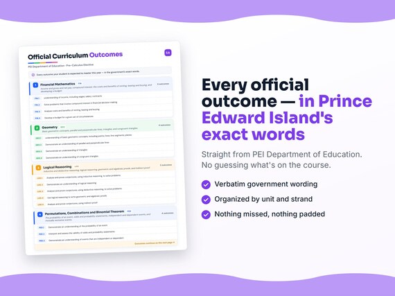 Parent dashboard and progress pages inside the Pre-Calculus Elective workbook