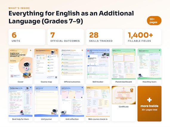 Curriculum checklist and skills tracker inside the English as an Additional Language (Grades 7–9) workbook