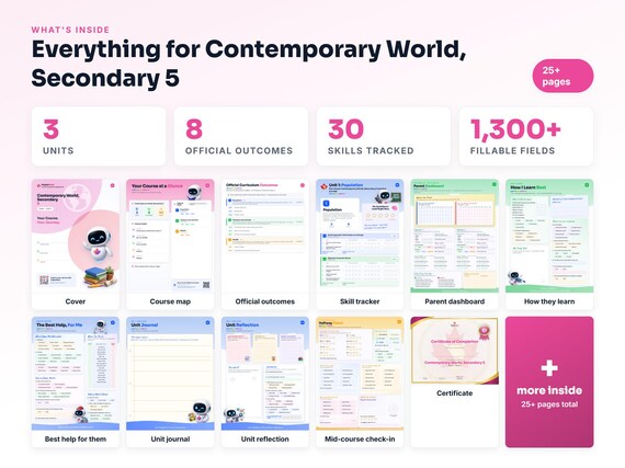 Curriculum checklist and skills tracker inside the Contemporary World, Secondary 5 workbook