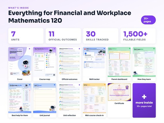 Curriculum checklist and skills tracker inside the Financial and Workplace Mathematics 120 workbook