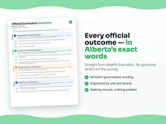 Parent dashboard and progress pages inside the Science 10 workbook
