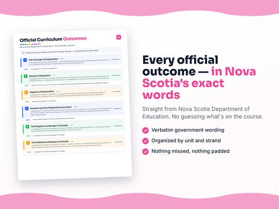 Parent dashboard and progress pages inside the Social Studies, Grade 4 workbook