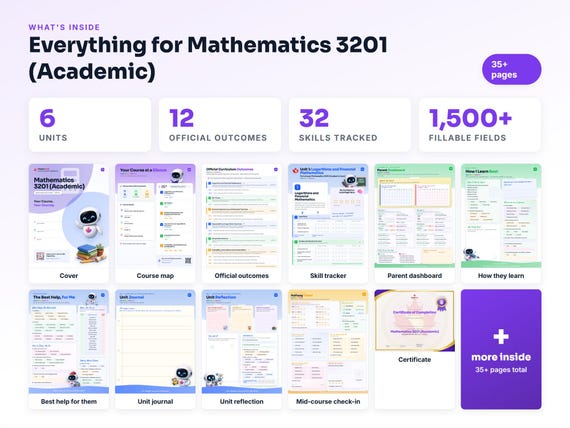 Curriculum checklist and skills tracker inside the Mathematics 3201 (Academic) workbook