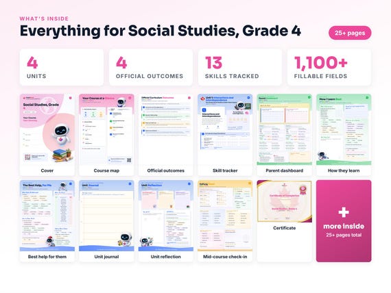 Curriculum checklist and skills tracker inside the Social Studies, Grade 4 workbook