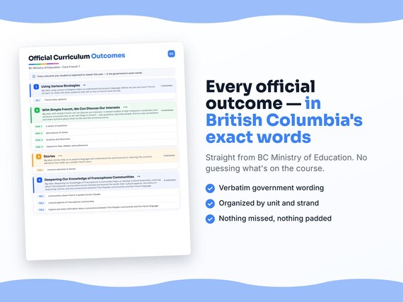 Parent dashboard and progress pages inside the Core French 7 workbook