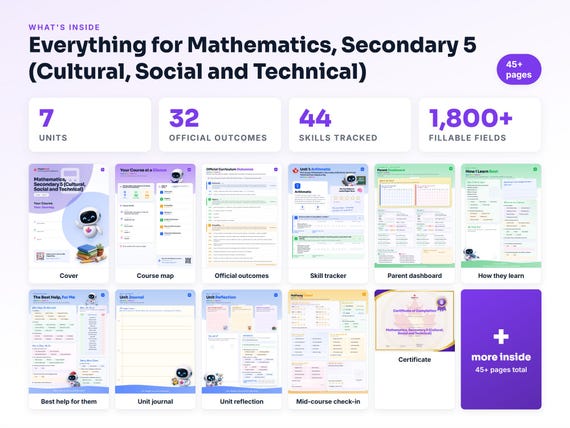 Curriculum checklist and skills tracker inside the Mathematics, Secondary 5 (Cultural, Social and Technical) workbook