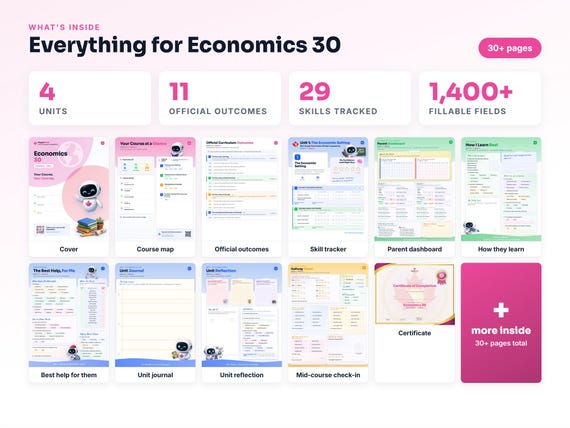 Curriculum checklist and skills tracker inside the Economics 30 workbook