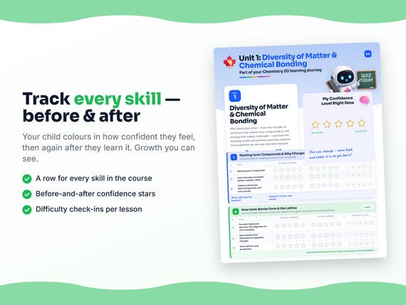 Unit reflection and certificate pages inside the Chemistry 20 workbook