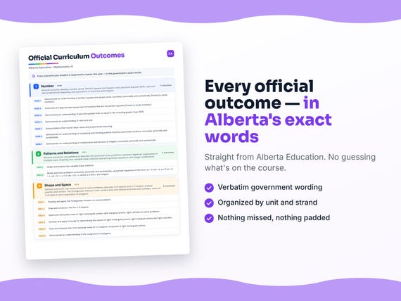 Parent dashboard and progress pages inside the Mathematics 8 workbook