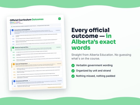 Parent dashboard and progress pages inside the Science 7 workbook