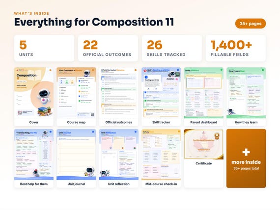 Curriculum checklist and skills tracker inside the Composition 11 workbook