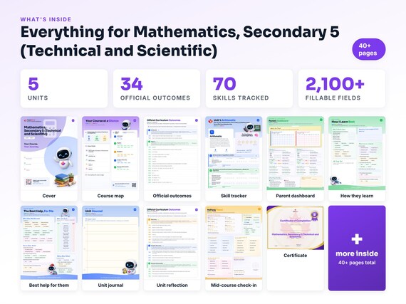 Curriculum checklist and skills tracker inside the Mathematics, Secondary 5 (Technical and Scientific) workbook
