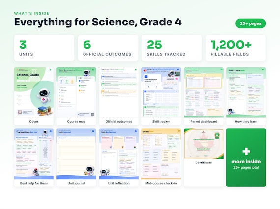 Curriculum checklist and skills tracker inside the Science, Grade 4 workbook