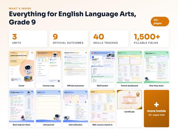 Curriculum checklist and skills tracker inside the English Language Arts, Grade 9 workbook