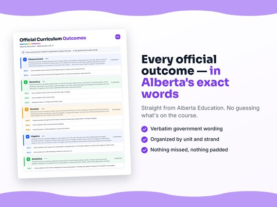 Parent dashboard and progress pages inside the Mathematics 20-3 workbook