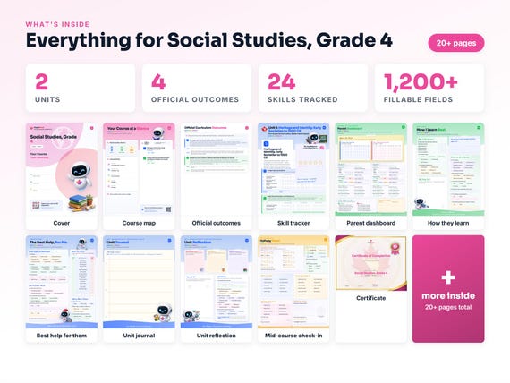 Curriculum checklist and skills tracker inside the Social Studies, Grade 4 workbook