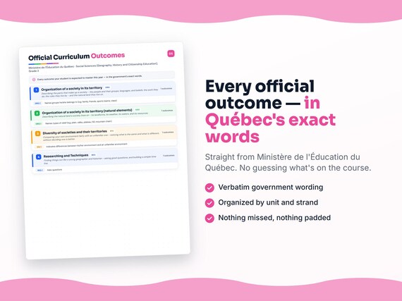 Parent dashboard and progress pages inside the Social Sciences (Geography, History and Citizenship Education), Grade 2 workbook