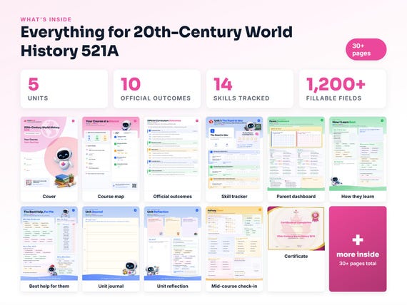 Curriculum checklist and skills tracker inside the 20th-Century World History 521A workbook