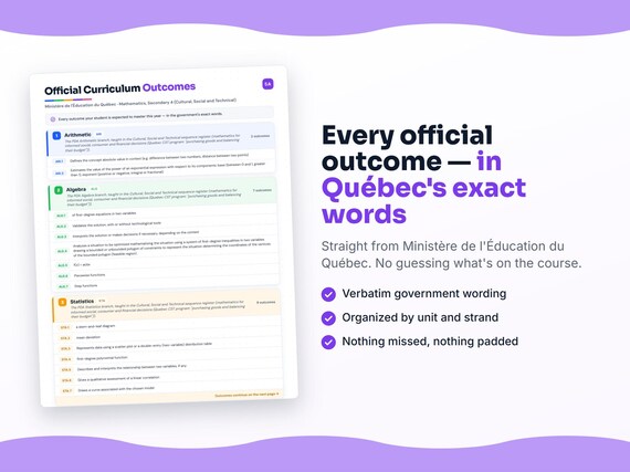 Parent dashboard and progress pages inside the Mathematics, Secondary 4 (Cultural, Social and Technical) workbook