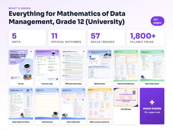 Curriculum checklist and skills tracker inside the Mathematics of Data Management, Grade 12 (University) workbook