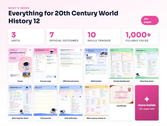 Curriculum checklist and skills tracker inside the 20th Century World History 12 workbook