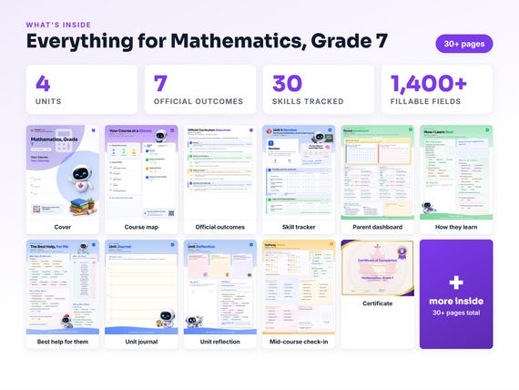 Curriculum checklist and skills tracker inside the Mathematics, Grade 7 workbook