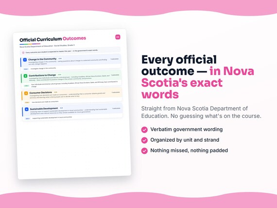 Parent dashboard and progress pages inside the Social Studies, Grade 2 workbook