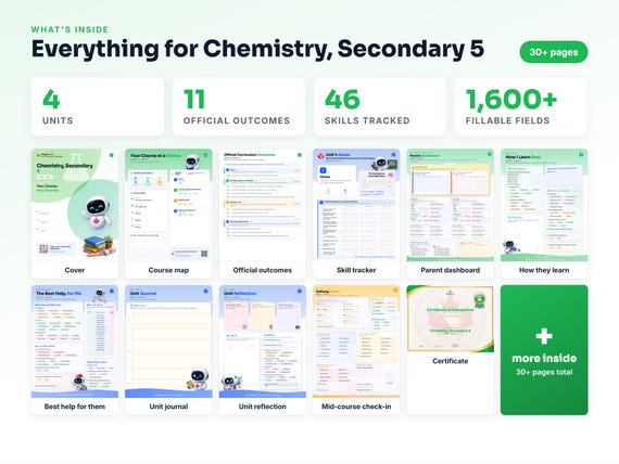 Curriculum checklist and skills tracker inside the Chemistry, Secondary 5 workbook