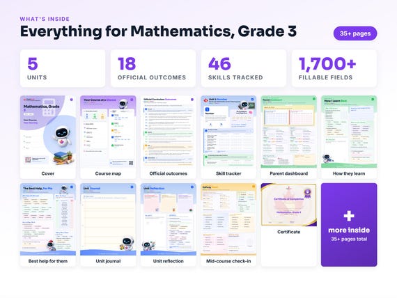 Curriculum checklist and skills tracker inside the Mathematics, Grade 3 workbook
