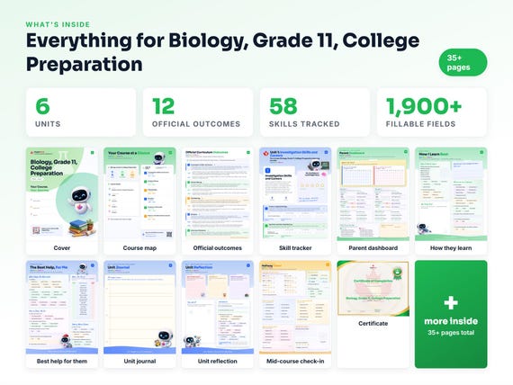 Curriculum checklist and skills tracker inside the Biology, Grade 11, College Preparation workbook