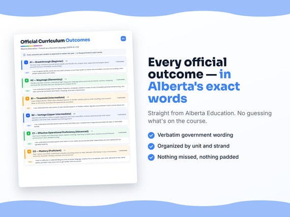 Parent dashboard and progress pages inside the French as a Second Language (CEFR A1–C2) workbook