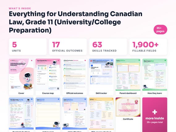 Curriculum checklist and skills tracker inside the Understanding Canadian Law, Grade 11 (University/College Preparation) workbook