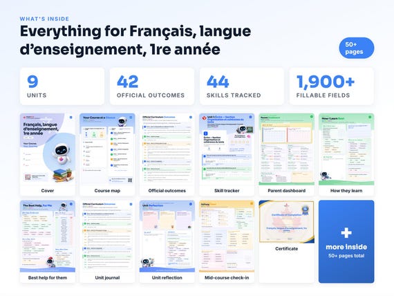 Curriculum checklist and skills tracker inside the Français, langue d’enseignement, 1re année workbook