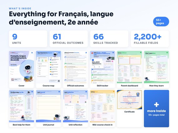 Curriculum checklist and skills tracker inside the Français, langue d’enseignement, 2e année workbook