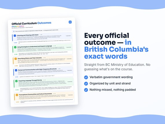 Parent dashboard and progress pages inside the Core French 6 workbook