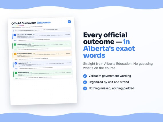 Parent dashboard and progress pages inside the French Language Arts 10-2 (immersion) workbook
