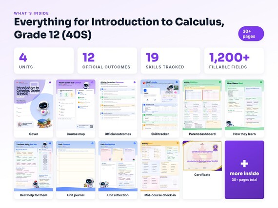 Curriculum checklist and skills tracker inside the Introduction to Calculus, Grade 12 (40S) workbook