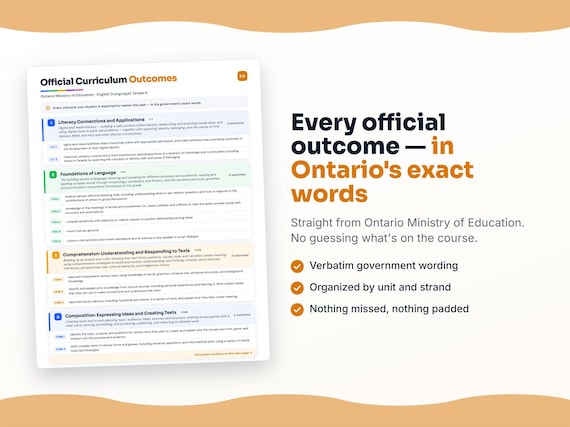 Parent dashboard and progress pages inside the English (Language), Grade 6 workbook