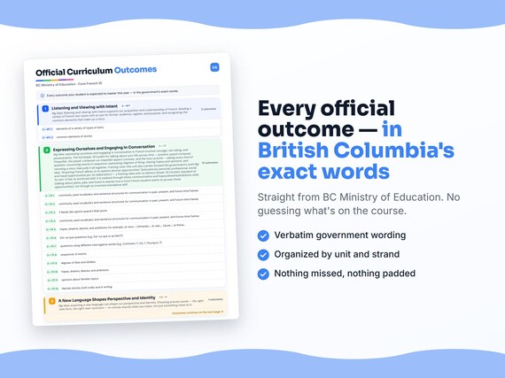 Parent dashboard and progress pages inside the Core French 10 workbook