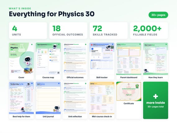 Curriculum checklist and skills tracker inside the Physics 30 workbook