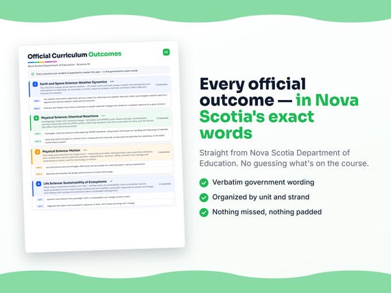 Parent dashboard and progress pages inside the Science 10 workbook