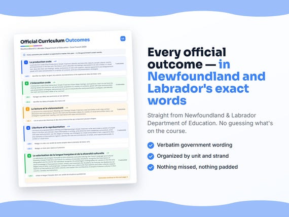 Parent dashboard and progress pages inside the Core French 2200 workbook