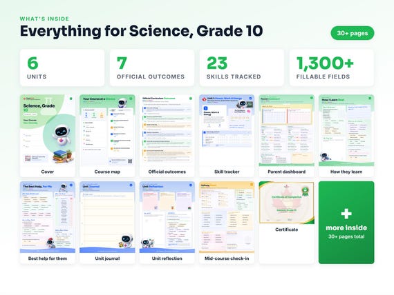 Curriculum checklist and skills tracker inside the Science, Grade 10 workbook