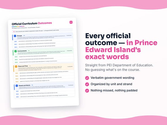 Parent dashboard and progress pages inside the Social Studies, Grade 1 workbook
